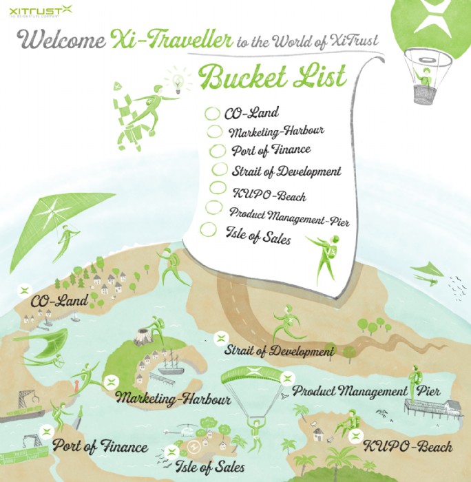 Michaela Nutz, XiMap - Karte - Infografik, Illustr
