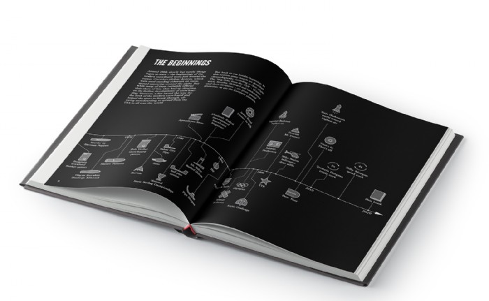 Mac Krebernik, Boards, Technical Illustration