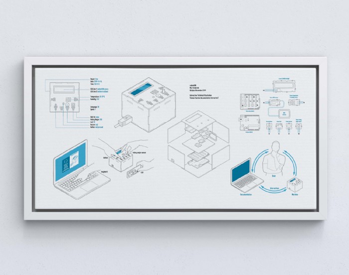 Mac Krebernik, sunetAIR, Technische Illustration