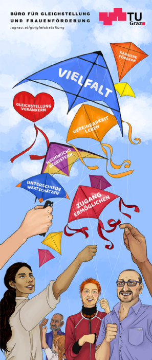 Anna Prem, Rollup_TuGraz, Illustration