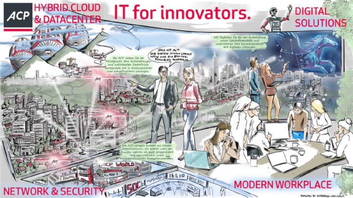 Reinhard Gussmagg, 1 BP ACP IT for innovators