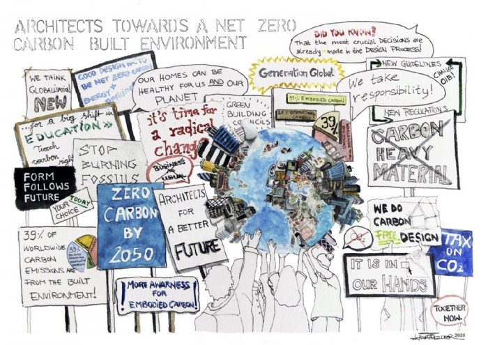 Laura Feller, Architects For Future_Buchillustrati